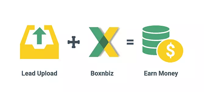 Boxnbiz Affiliate Banner