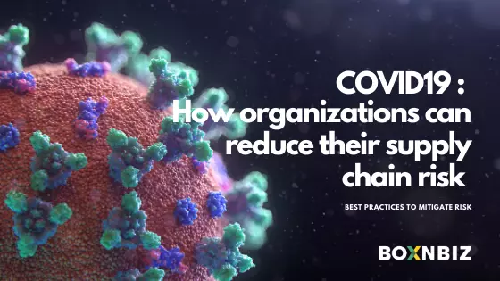 COVID-19:How organizations can reduce their supply chain risk..