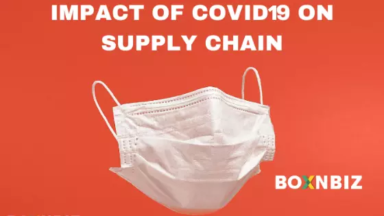 Impact of coronavirus on supply chain..